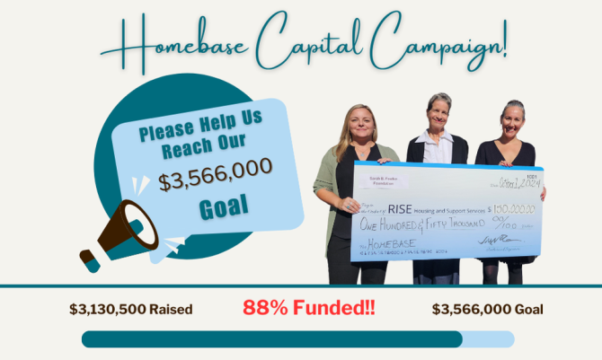 Help us make the Homebase Therapeutic Community Center come to life! Please donate to the Homebase Capital Campaign today!